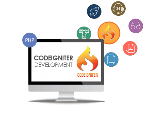 CodeIgniter Web Development Services Lahore Sheikhupura